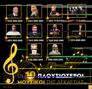 Οι δέκα πλουσιότεροι μουσικοί της δεκαετίας