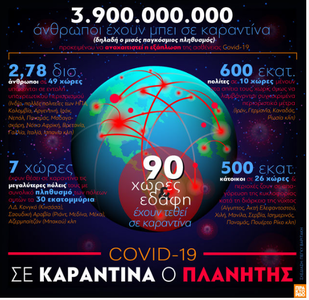 COVID-19: Σε καραντίνα ο πλανήτης   