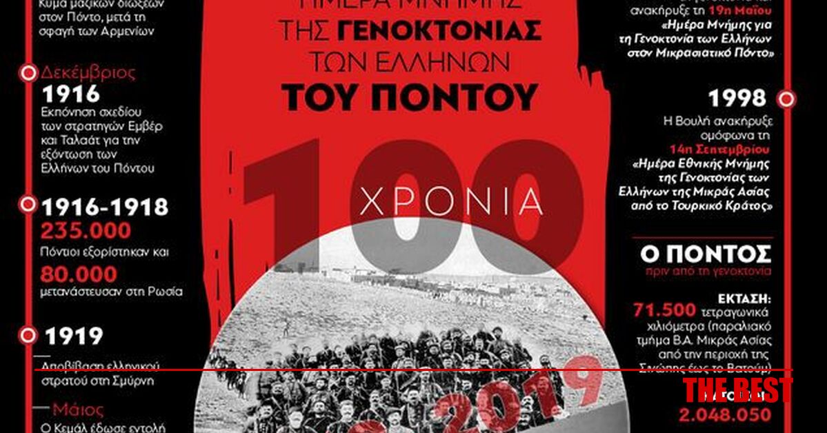 Ραντεβού Νταν Ντόχα Κατάρ
