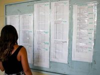 Πανελλήνιες 2022 - Βάσεις: Αυτή είναι η ...