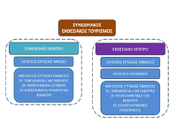 Γρηγόρης Αλεξόπουλος: Έτσι θα δημιουργήσ...
