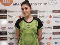 Στην 6η θέση η γυναικεία ομάδα της Ακαδη...