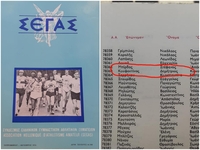 Όταν ο Δημήτρης Κουφοντίνας ήταν αθλητής...