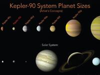 Αλλάζουν όσα ξέραμε για το σύμπαν - Εντο...