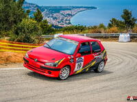 12ο Rally Sprint Αιγίου: Συμμετοχές που ξεχωρίζουν