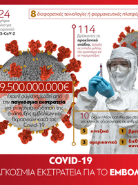 Εμβόλιο κορωνοϊού: Παγκόσμια εκστρατεία ...