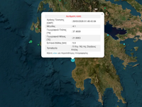 Σεισμός 4,1 Ρίχτερ ταρακούνησε τα ξημερώ...