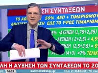 Απίστευτο σχόλιο Αυτιά: Χαρακτήρισε φιλό...