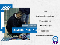 Πόλο: Τον Δημήτρη Σκουμπάκη επέλεξε ο Βα...