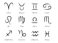 Ζώδια - Πώς απολογούνται μετά από καβγά 