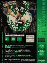 Το έπος του Γιάννη Αντεντοκούμπο στο NBA