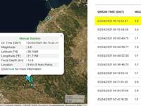 Άκης Τσελέντης: Πιθανόν σμηνοσειρά επιφα...