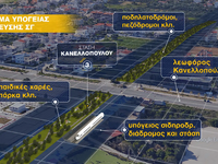 Τζιτζικώστας για το τρένο στην Πάτρα: Γι...