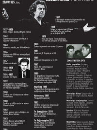 1925- 2021: Ο παγκόσμιος Μίκης Θεοδωράκη...
