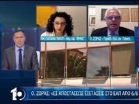 "Κλειδώνουν" οι εξετάσεις των ...