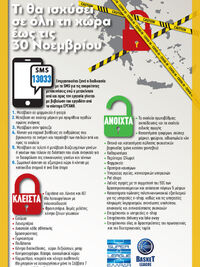 Lockdown Nο2: Τι θα ισχύσει σε όλη τη χώ...