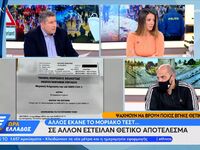 Άλλος έκανε το μοριακό τεστ… σε άλλον έσ...