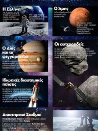 2022: Ποιες αποστολές αναμένονται στη Σε...