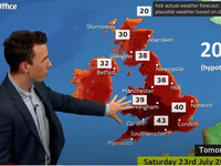 Υποθετικό καιρικό σενάριο για το 2050 γί...