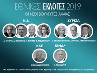 Οι νέοι βουλευτές Αχαΐας - Ονόματα, έδρε...