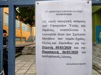 "Μουδιασμένοι" έξω από κλειστά...