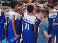 Αλλαγές στα τμήματα υποδομής του Αίολου ...