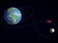 Artemis II: Τι είδε η ανθρωπότητα στη σκ...