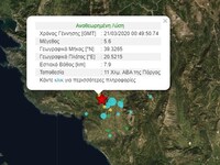 Είκοσι-δύο σεισμικές δονήσεις μέσα σε 10...