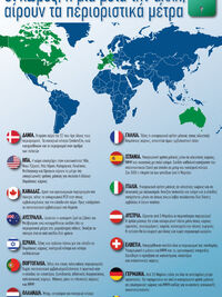 COVID-19: Οι χώρες, η μία μετά την άλλη,...