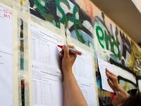 Πανελλαδικές 2022 - Βάσεις: Αναλυτικά όλ...