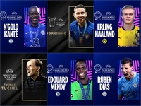 Οι κορυφαίοι της σεζόν 2020-21 στο Champ...