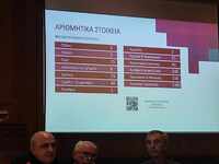 Welcome to UP 2023: Ο απολογισμός της με...