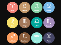 Αυτά είναι τα τυχερά ζώδια της εβδομάδας