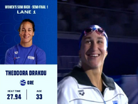  Παγκόσμιο Υγρού Στίβου: Η Πατρινή Νόρα ...