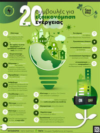 Ενέργεια: Είκοσι συμβουλές για εξοικονόμηση 