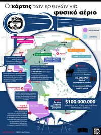 Ελλάδα: Ο χάρτης των ερευνών για φυσικό αέριο