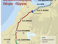 Μπαίνουν μπουλντόζες στο Πάτρα – Πύργος ...