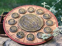 Οι τυχερές ημερομηνίες του 2025 για τα 12 ζώδια 