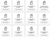 Ρολόι της Αποκάλυψης: Στις 24 Ιανουαρίου...