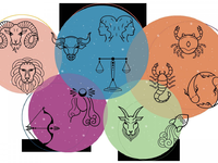 Ζώδια 2024: Αυτά θα είναι τα απόλυτα τυχ...