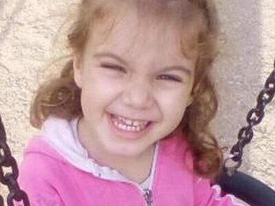 40 μέρες χωρίς τη μικρή Μαλένα - Το Σάββ...