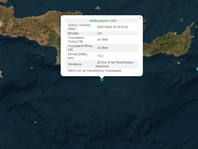 Σεισμός 3,8 Ρίχτερ στο Ηράκλειο