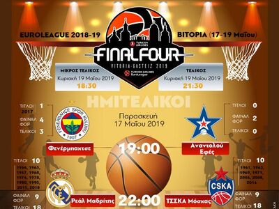 To Final 4  της Euroleague 2018-2019 