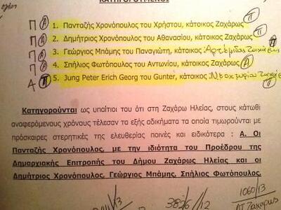 Hλεία: Φυλάκιση για απόπειρα απιστίας στ...