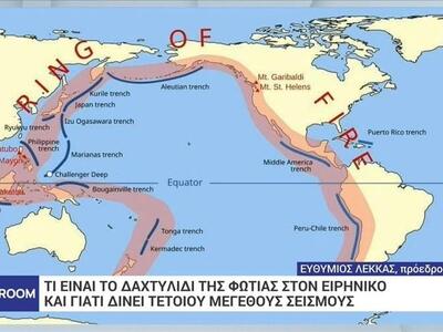 Λέκκας: Tο δαχτυλίδι της φωτιάς και ο μέ...