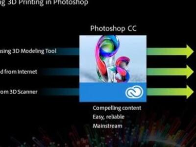 Αναβάθμιση του Adobe Photoshop επιτρέπει...