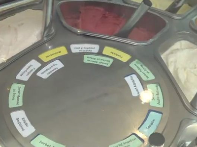 Παγωτά με γεύση ρακόμελο, ριζόγαλο, ανθό...