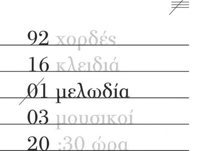 Πάτρα: Μουσική βραδιά απόψε στο "Βυ...