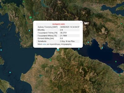 Σεισμός 2.8 Ρίχτερ αισθητός στην Πάτρα -...