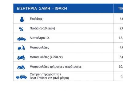 από inkefalonia.gr